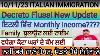 10 November 2023 Italy Immigration Update Flussi Upcoming In Punjabi By Sibia Good News