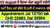 2 August 2024 Italy Immigration Embassy Vfs Appointment Update In Punjabi By Sibia Special Ity