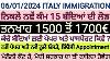 6 January 2024 Italy Immigration Update In Punjabi By Sibia With New Flussi Click Day Nulla Osta