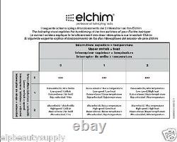 Elchim 3900 Light Ionic New Imperial Jade Edition Dryer 35% Lighter 2200w