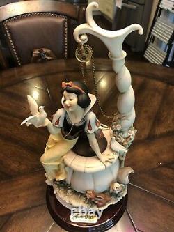 Snow White at the Wishing Well Giuseppe Armani Limited Edition Disney 1398/2000