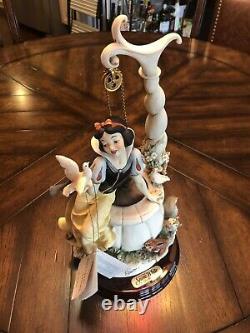 Snow White at the Wishing Well Giuseppe Armani Limited Edition Disney 1398/2000